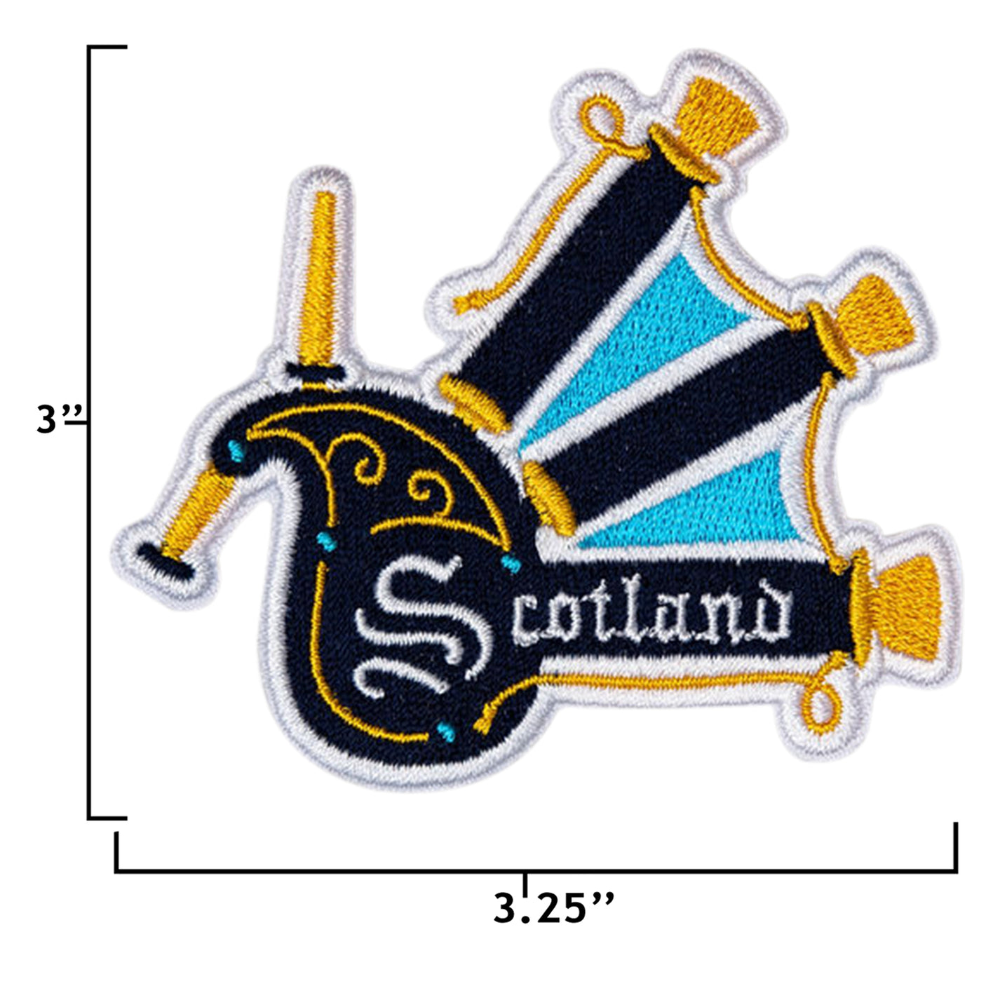 Scotland patch size information