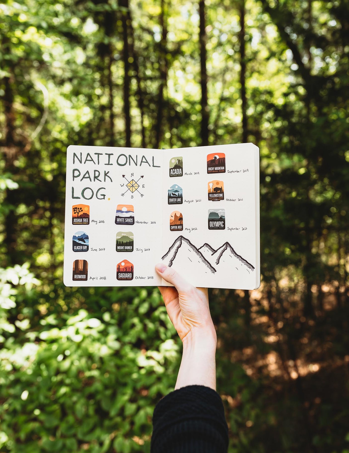 All 63 National Parks MINI Stickers