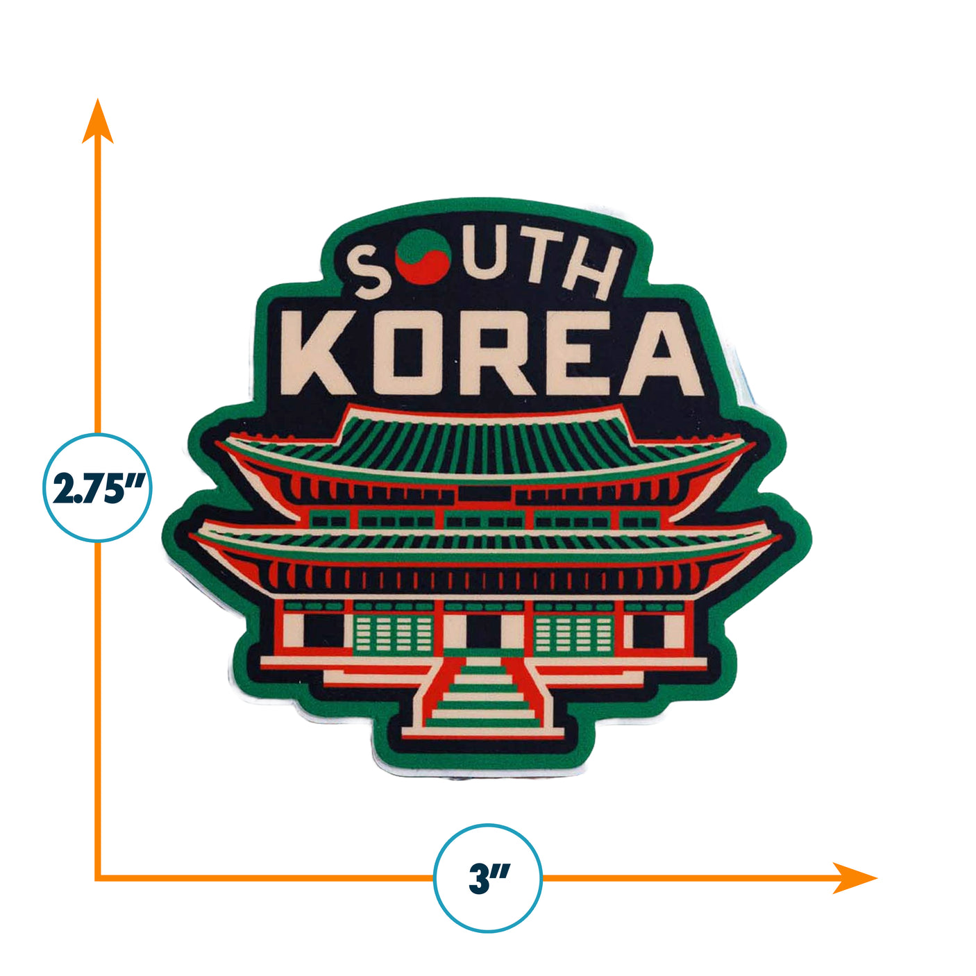 South Korea Sticker