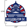 Washington DC Patch size information